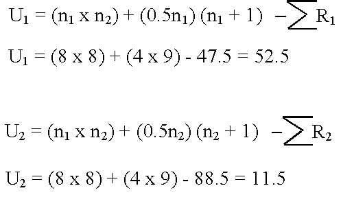 Mann-Whitney formulae